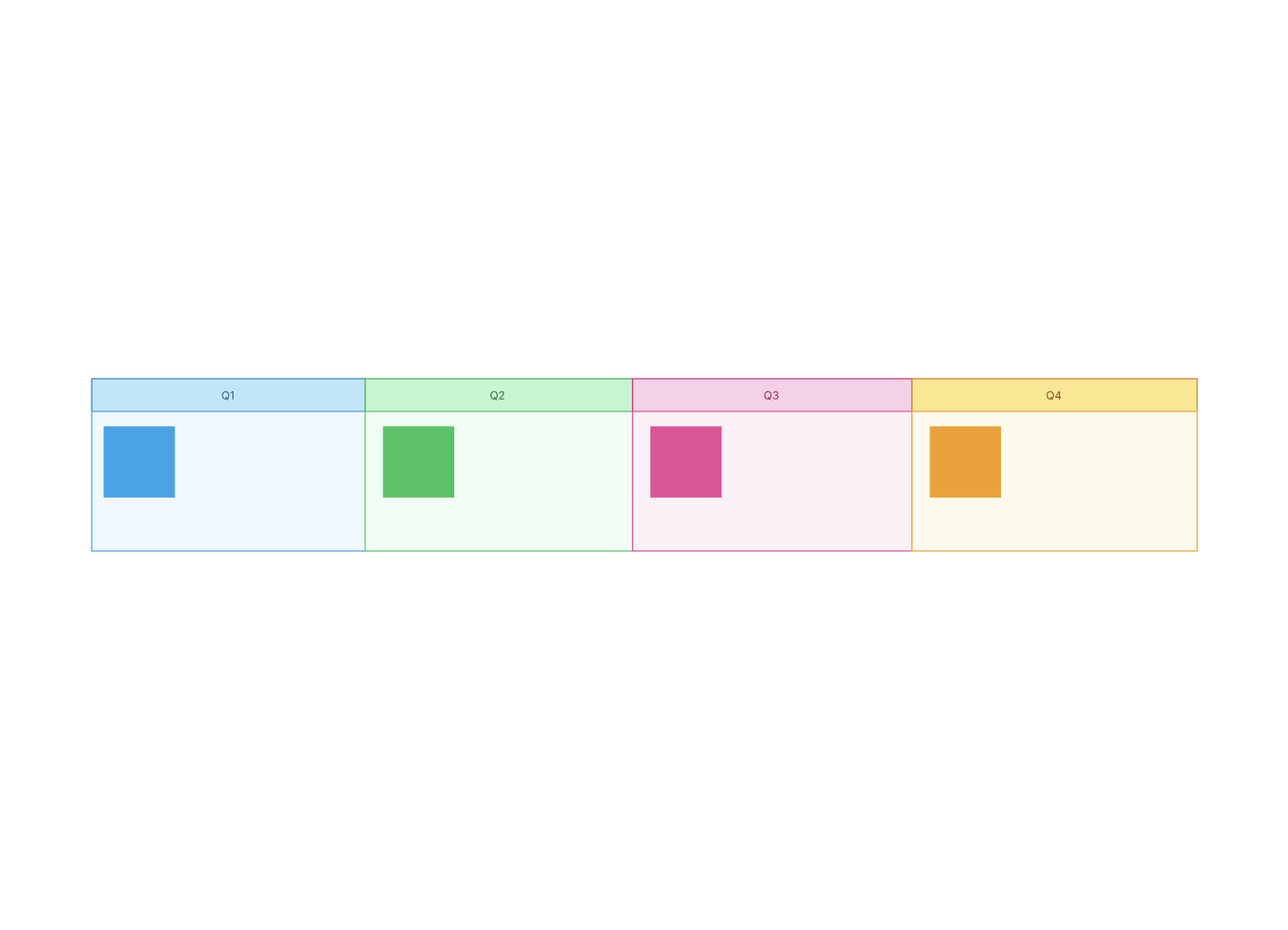 A Picture of Creately's AI Roadmap Template